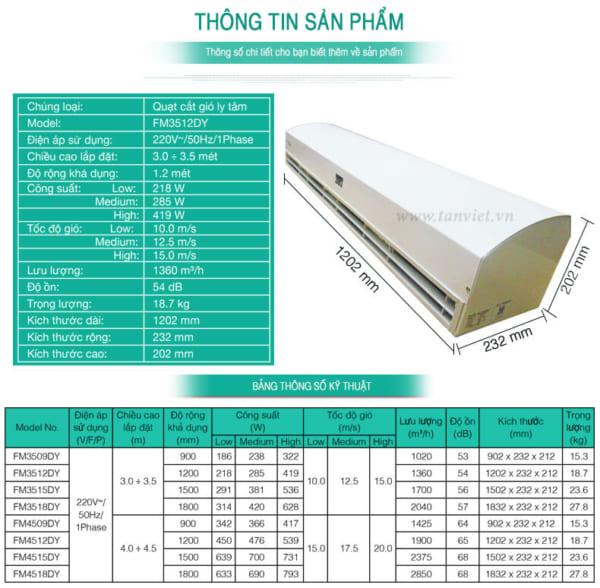 Quạt cắt gió Nedfon FM3512DY