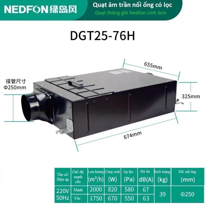 Giải pháp không khí trong lành với quạt cấp khí tươi Nedfon Long Biên