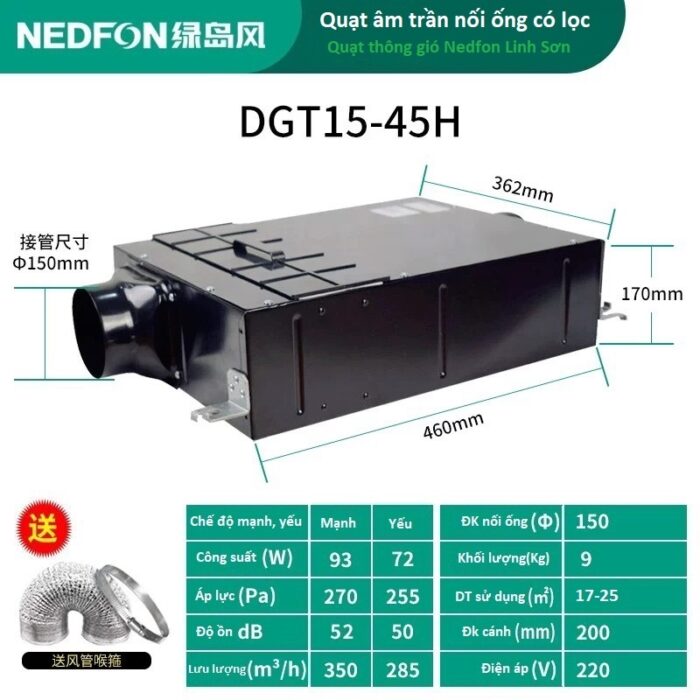 Tìm đâu địa chỉ cung cấp quạt cấp khí tươi Nedfon Hoàng Mai uy tín?