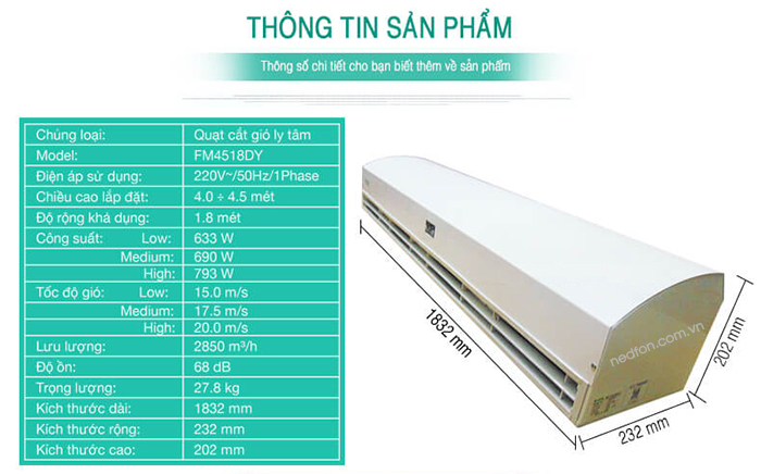 Liên hệ ngay để sở hữu quạt cắt gió nedfon chính hãng TPHCM
